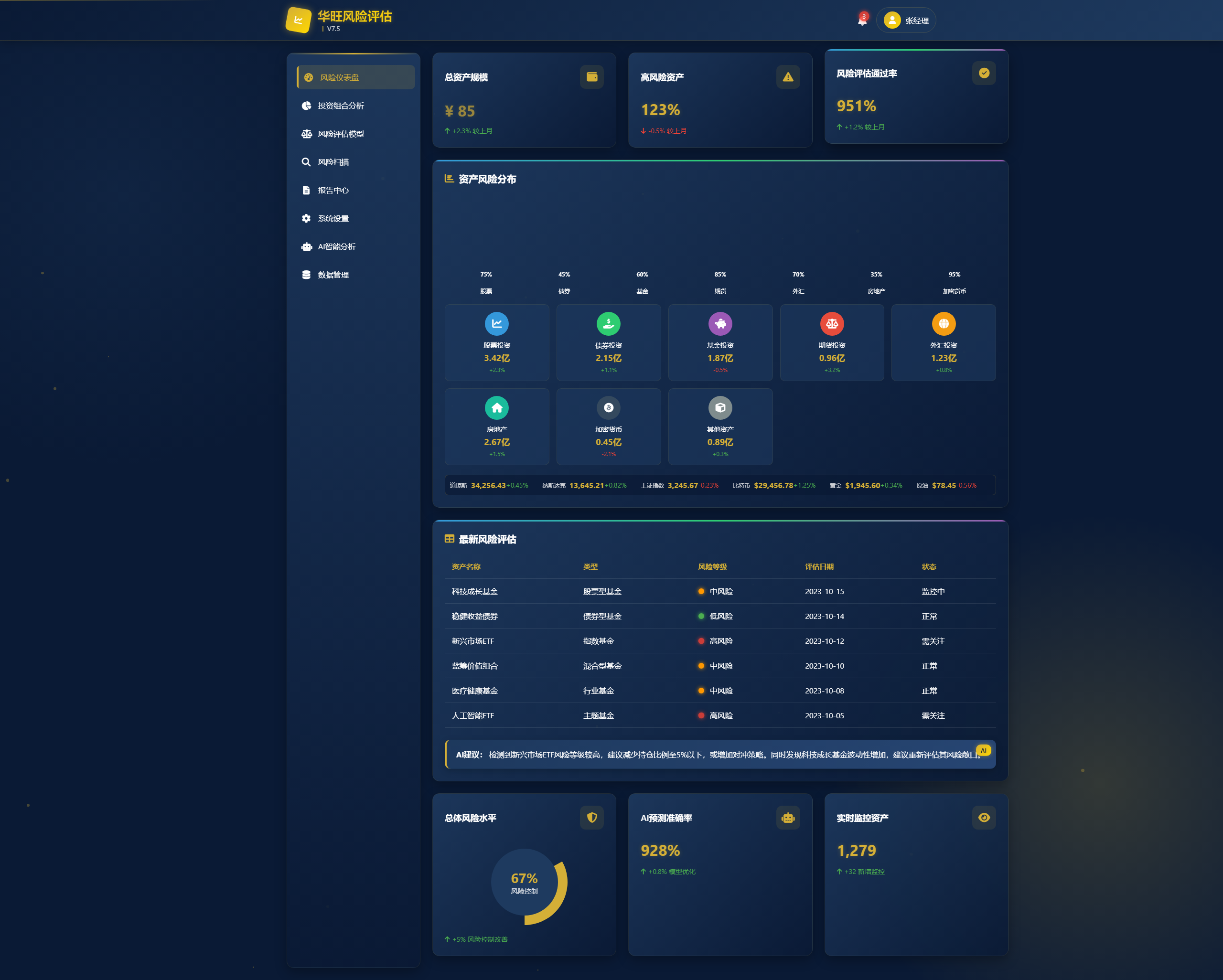 华旺风险评估V7.5